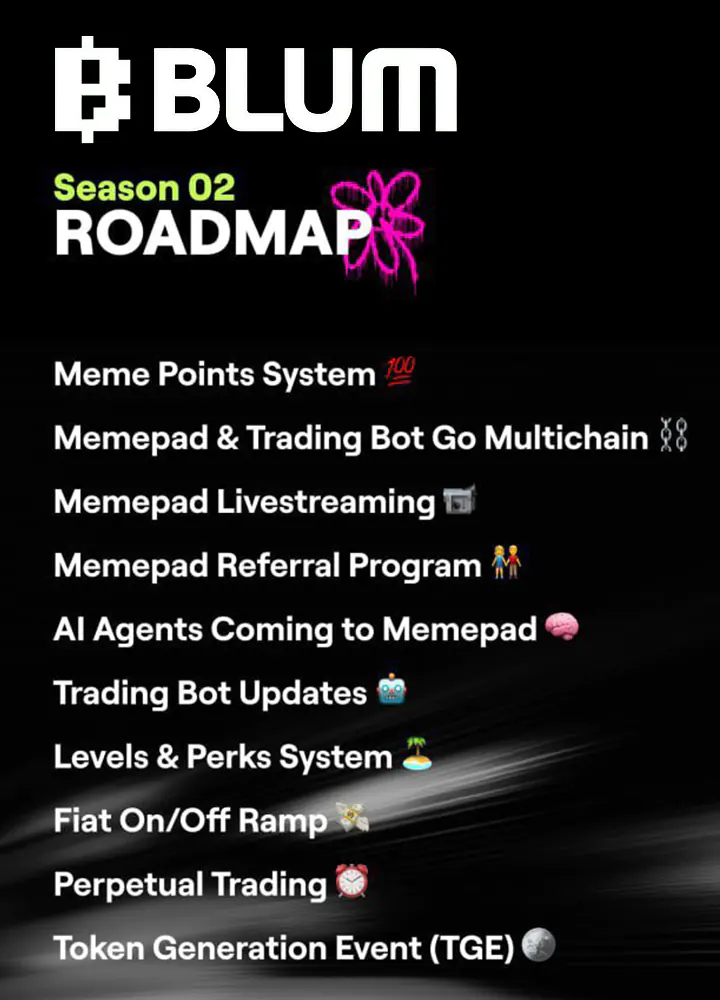 blum roadmap