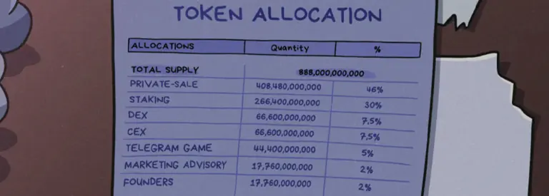 frgb allocation